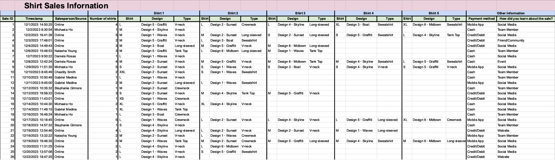 261803I will create precise AutoCAD 2D drawings and floor plans