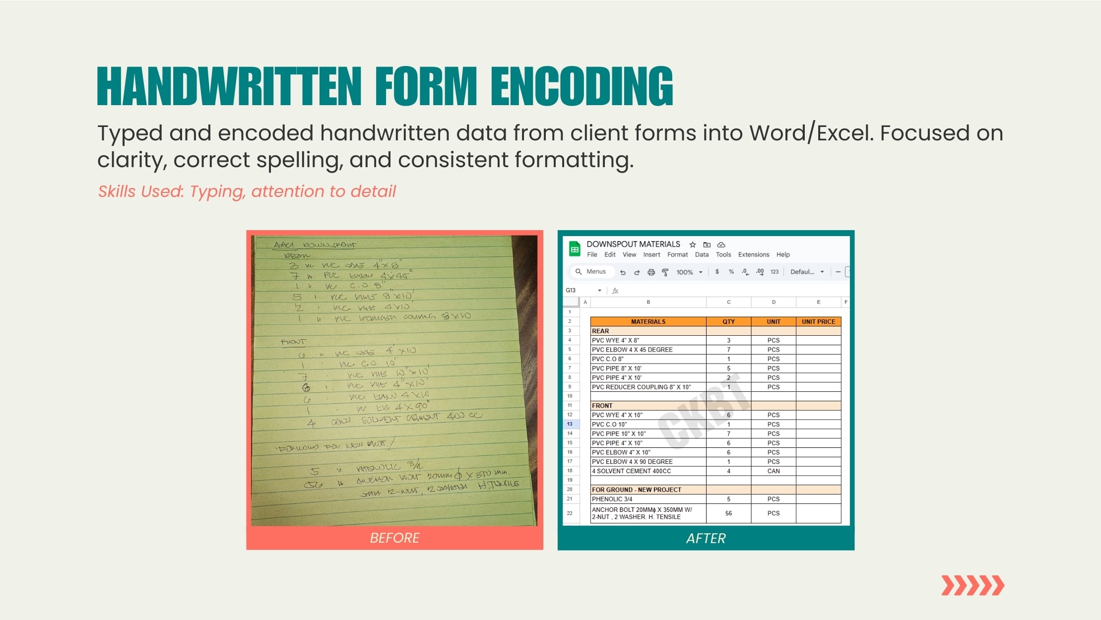 293200Handwritten Form Encoding