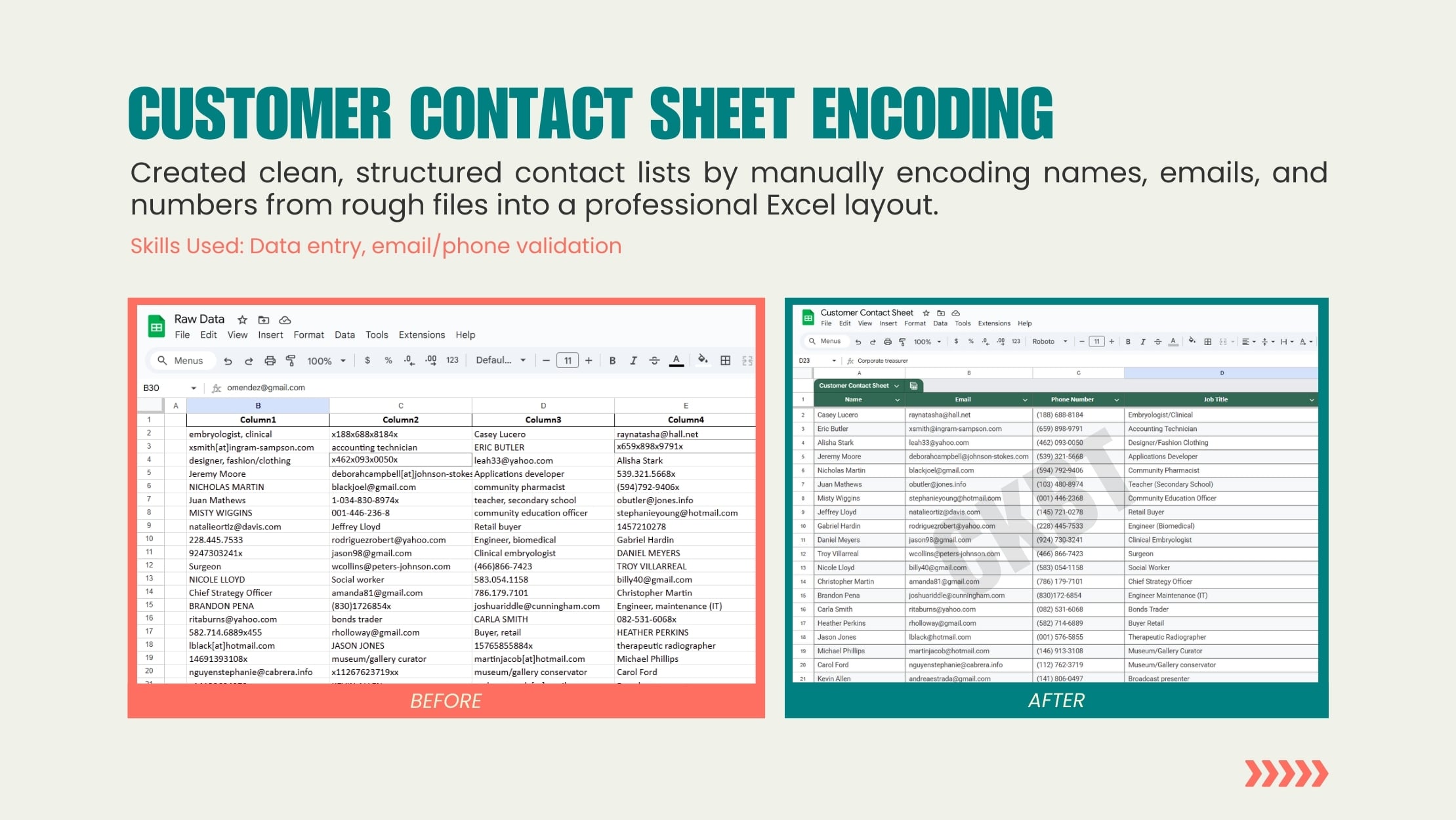 293209Customer Contact Sheet Encoding