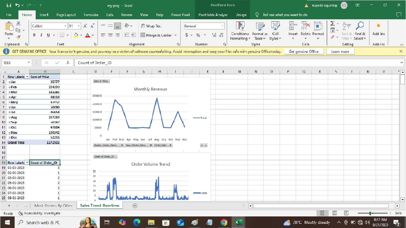 293832I will build a tidy Excel sheet with formulas and basic analysis
