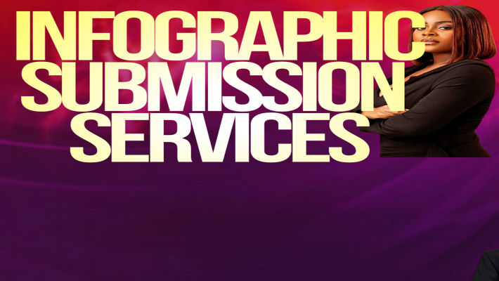 330869I Will Do Press Release Distribution On 550+ Sites