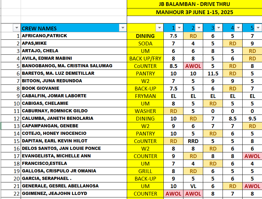 317799Excel Dynamic Dashboard