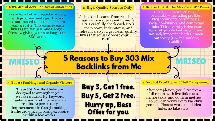 296576I will give you access to 55 high domain-authority sites (DA 70–90) so you can publish your backlinks instantly.