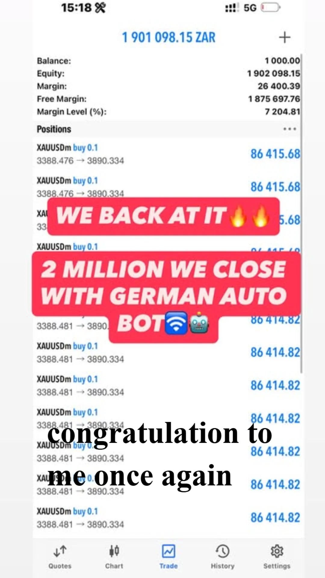 344955I will help you trade your forex account professionally with consistent profits using EA or manual strategy