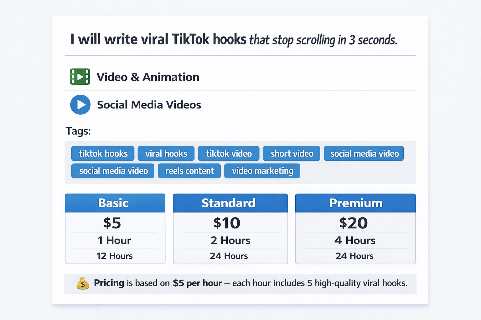 439804I will write viral TikTok hooks that stop scrolling in 3 seconds