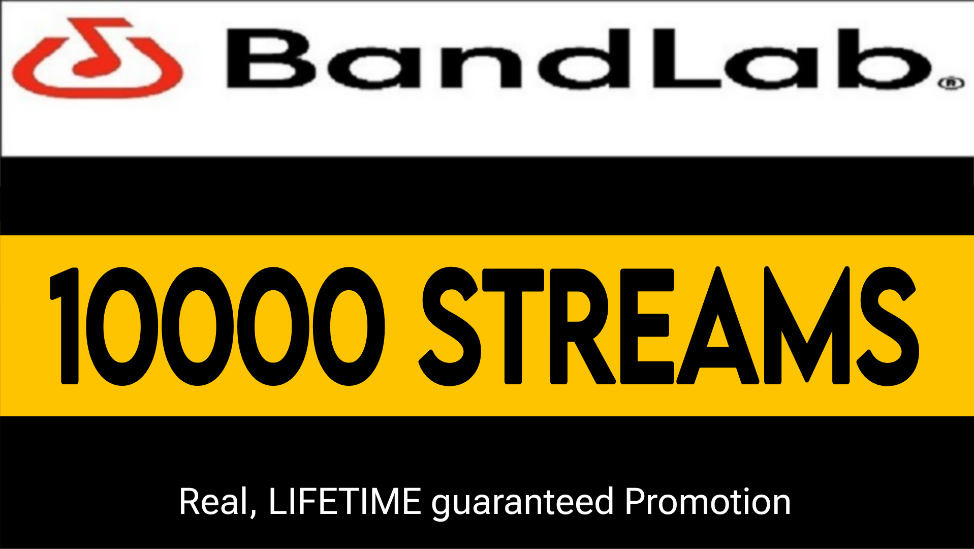 5035Blog Content Writing