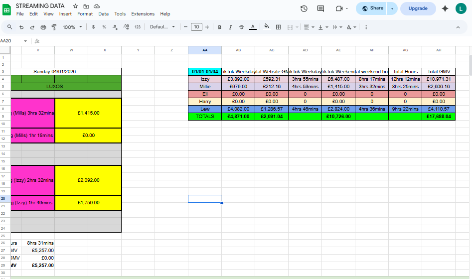 452227Executive Assistant