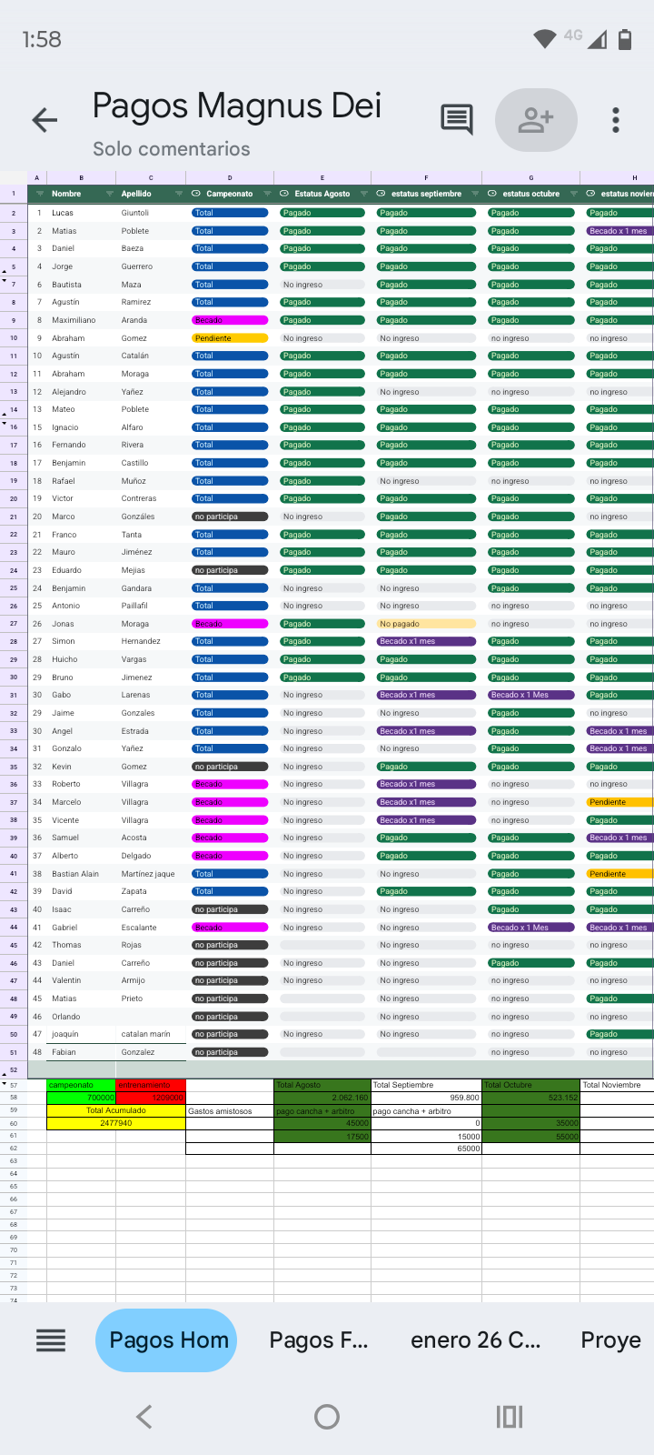 458002Video Editor & Canva Designer | Promotional Videos & Social Media Content