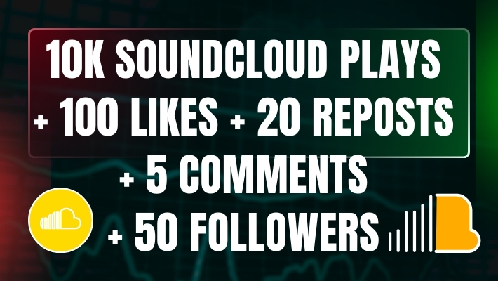 450699I will deliver 2000 YouTube views with safe and stable growth