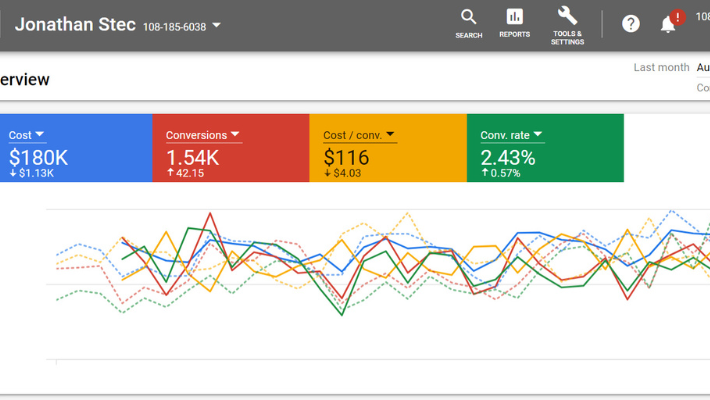 465837I will setup and manage high converting Facebook ads campaign