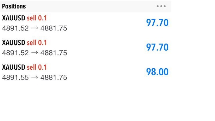 462076I will do profitable forex trading bot, forex bot, trading bot, gold bot, forex bot