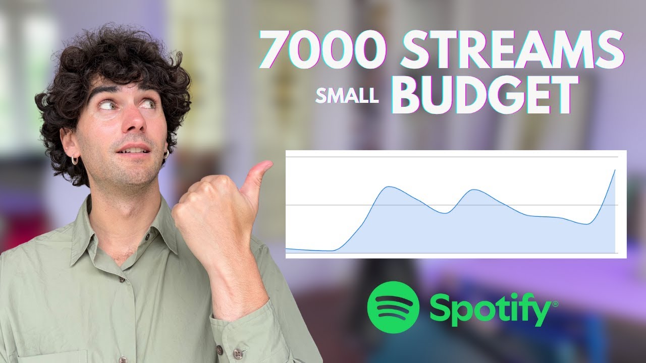 465956I will do Spotify album promotion, spotify music track promotion