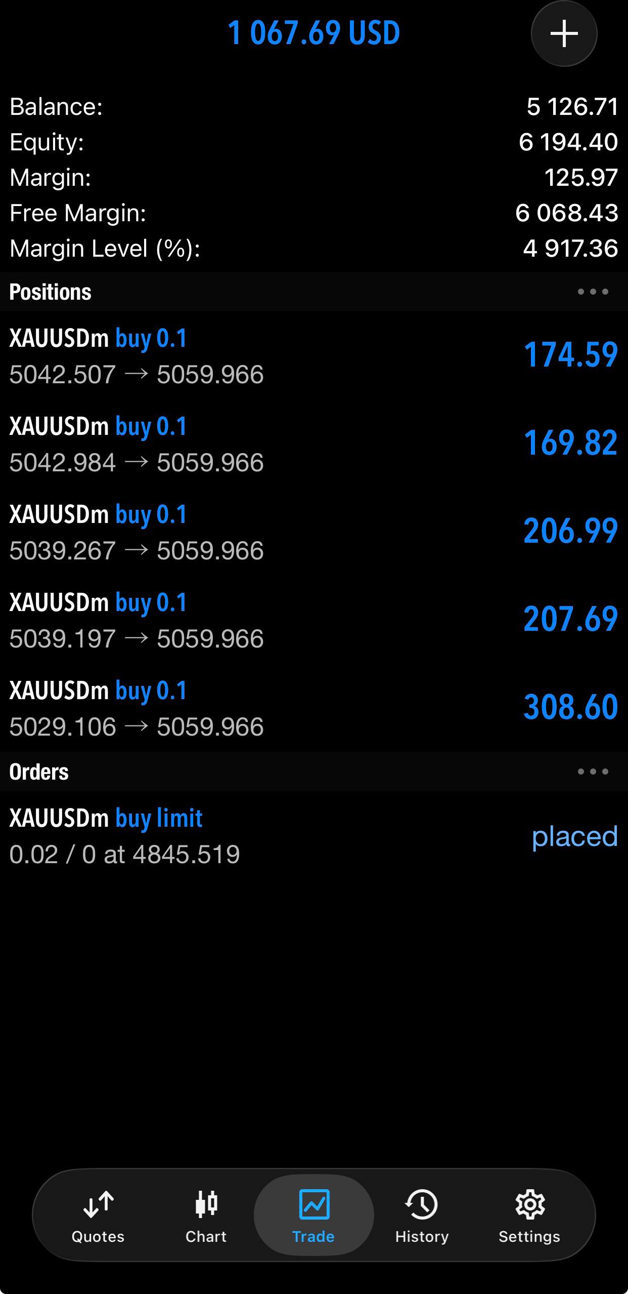 461951I will do profitable forex trading bot, forex bot, trading bot, gold bot, forex bot