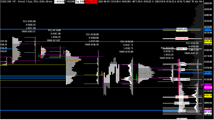 462005I will do profitable forex trading bot, forex bot, trading bot, gold bot, forex bot