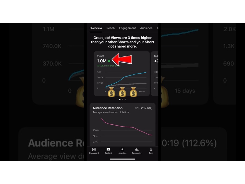 465958you will get guarantee 10,000 SoundCloud followers, and 2,000 music streamers + social media promotion, fanbase growth