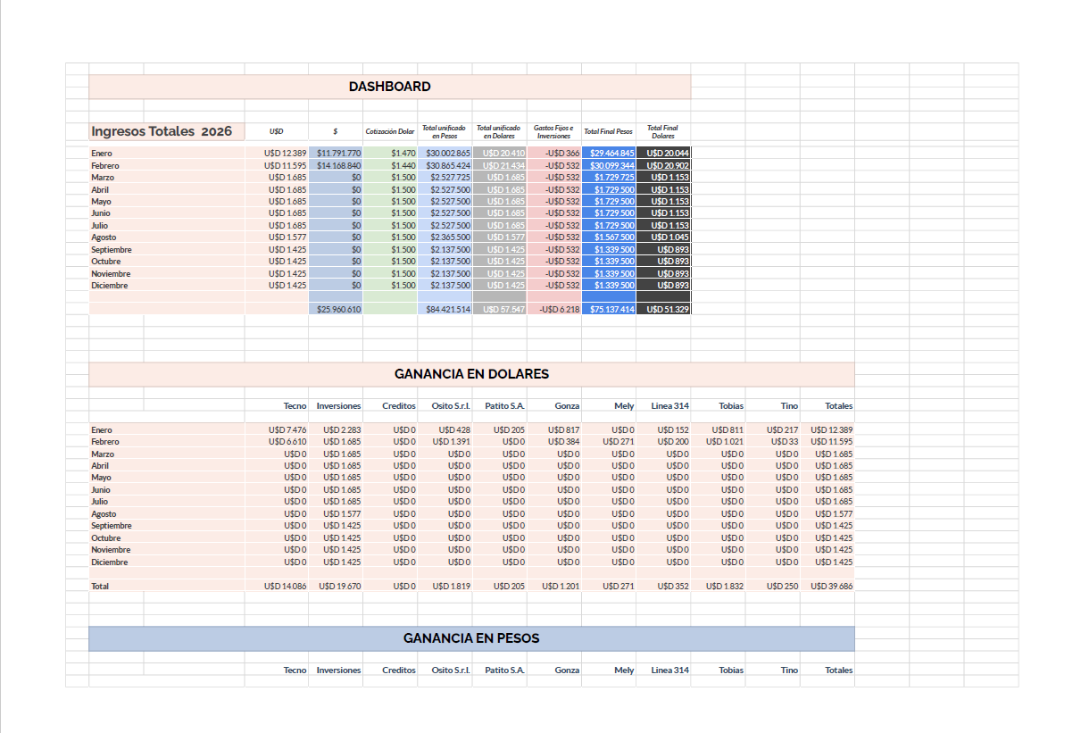 468789I will do professional Excel data entry, formatting, and data analysis