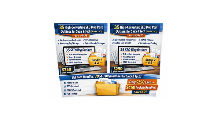 470435Digital Marketing & Online Business SEO Post Bundles – 78 post