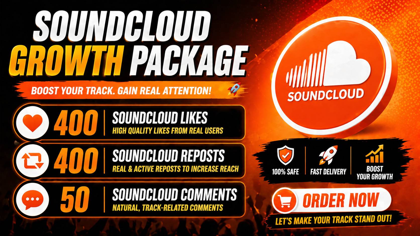 485169400 Soundcloud likes 400 Soundcloud Repost And 50 Soundcloud Comments