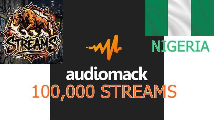 477054I Will Add Global 5,000 SoundCloud Streams