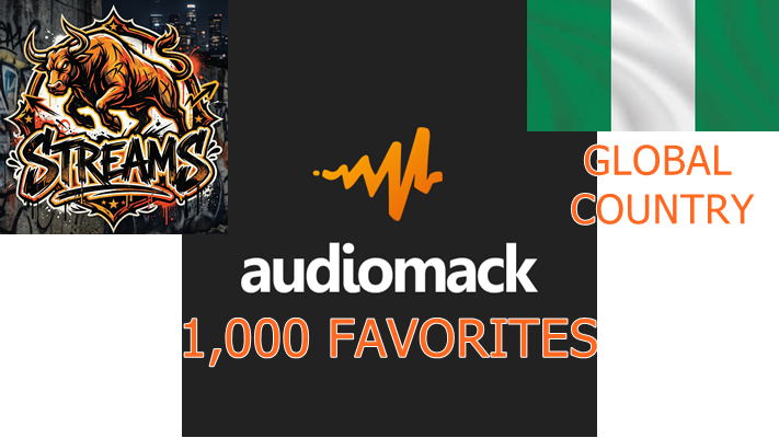 477069I Will Add Global 5,000 SoundCloud Streams