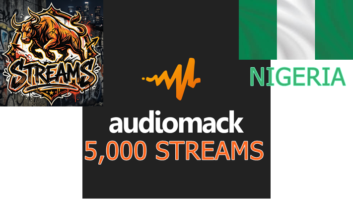 477055I Will Add Global 5,000 SoundCloud Streams