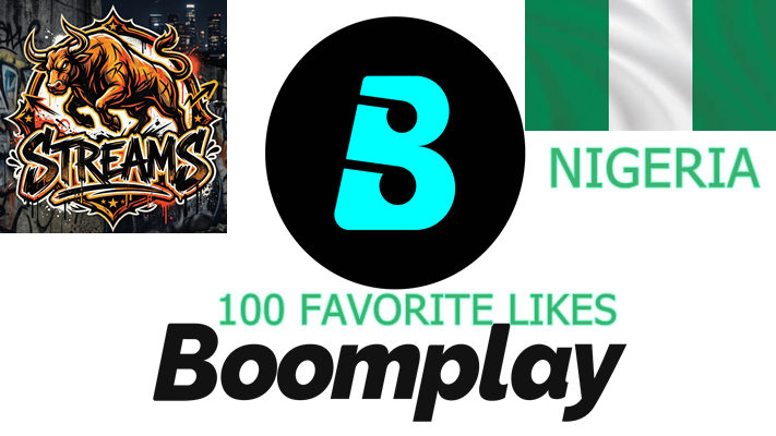 477046I Will Add Global 5,000 SoundCloud Streams