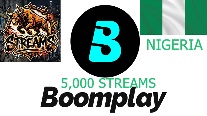 477035I Will Add Global 5,000 SoundCloud Streams