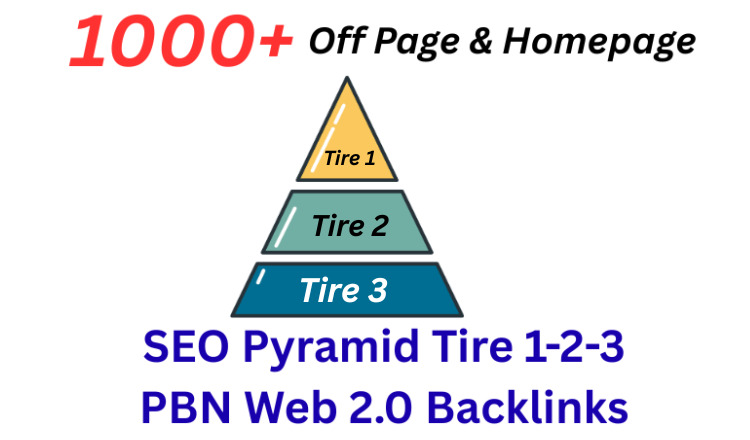 490845Wikipedia 5000+ Off Page SEO Homepage Do Follow Wiki Articles Natural Backlinks High DA PA
