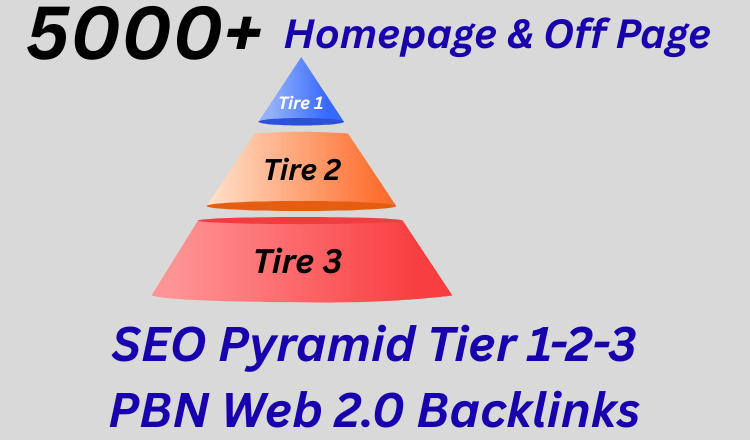 490853Wikipedia 5000+ Off Page SEO Homepage Do Follow Wiki Articles Natural Backlinks High DA PA