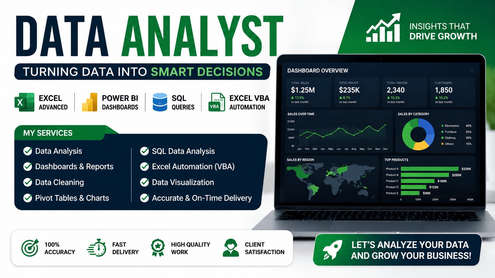498214Data Analyst
