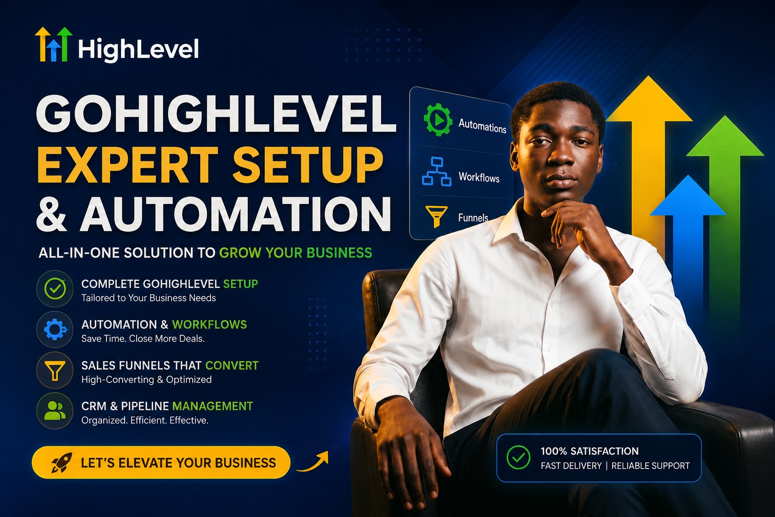 493260build  converting go high level funnel website automation workflow form ghl	
build converting go high level funnel website automation workflow form ghl