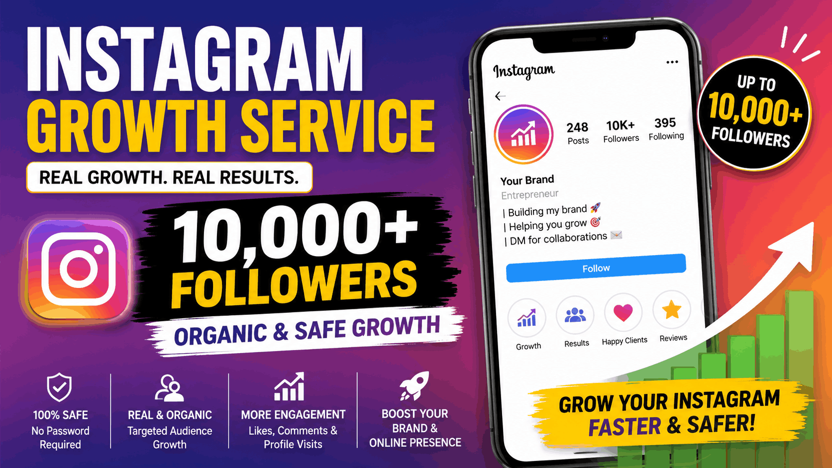 491875Instagram Profile Growth | 10,000+ Followers & Organic Engagement Boost
