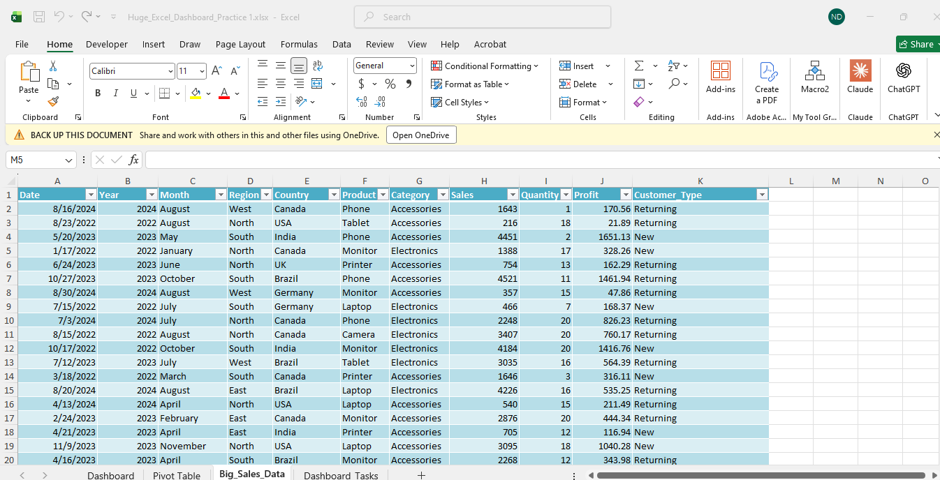 502149Accurate Data Entry, Excel Dashboard Creation, Advanced Data Analysis, and Clear Data Visualization Services to Transform Raw Information into Professional Business Insights