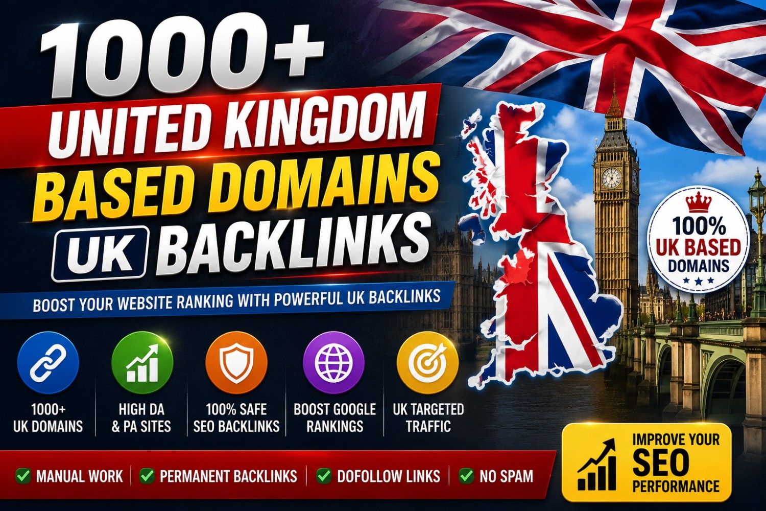 5099145000 Google Map Citations for Ranking Your GMB