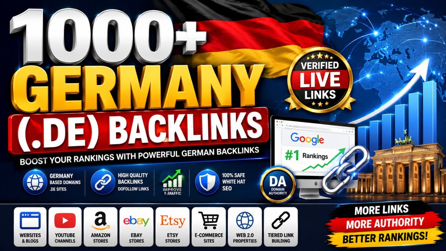 505721GMB & Website Booster Google Authority Entity Stack 99 DA Backlinks from Google Sites Stacking, T2