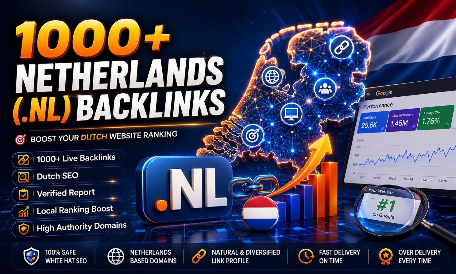 504549GMB & Website Booster Google Authority Entity Stack 99 DA Backlinks from Google Sites Stacking, T2