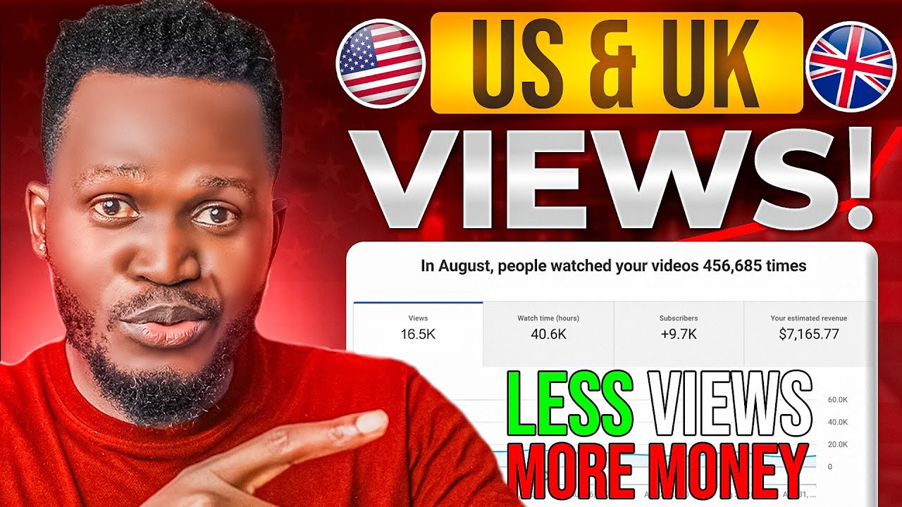 506686I will do youtube video promotion, podcast promotion, channel promotion