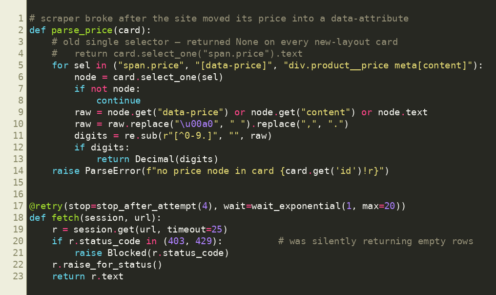 511127I will build a Telegram bot in Python with an admin panel and database