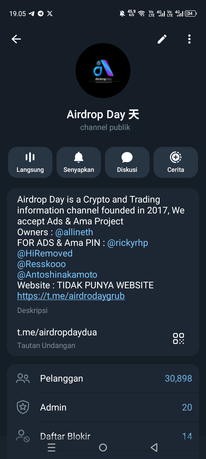 513891Community manager / Kols Crypto.