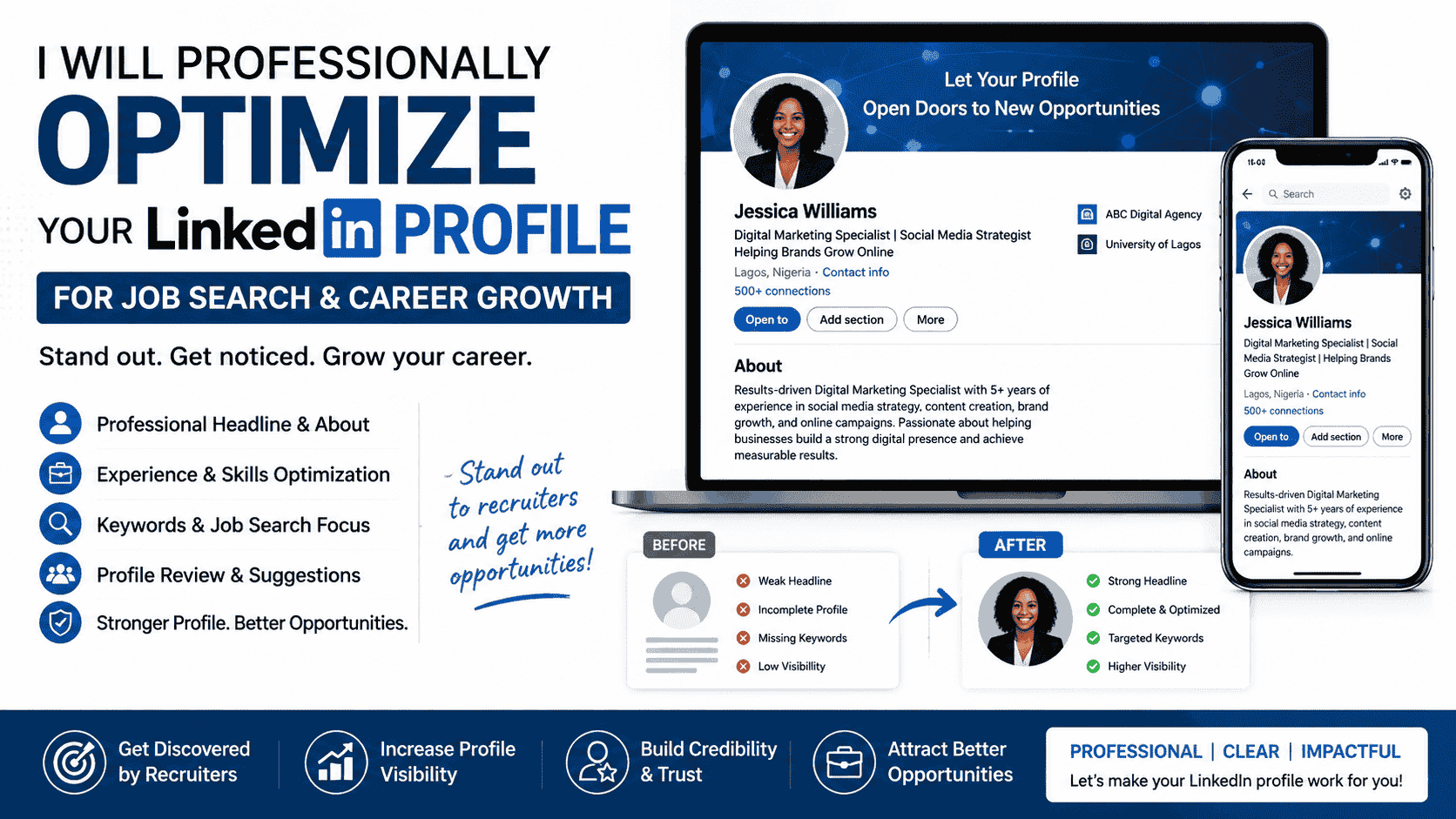 515322I will professionally optimize your LinkedIn profile for job search and career growth
