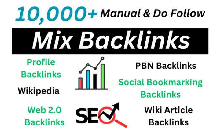 514037Organic Facebook 15 share your Post Comment Targeted Country and Group