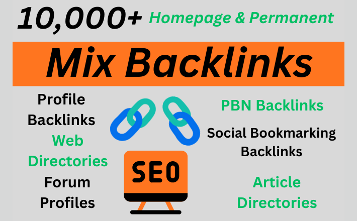 513981Organic Facebook 15 share your Post Comment Targeted Country and Group