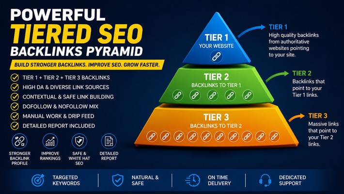5140982500+ DA 45+ Dofollow Backlinks – Web 2.0, Forum, Article, Wiki & More