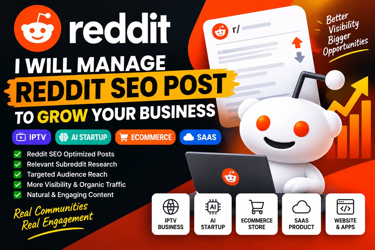 519813I will promote website ai ebook startup crypto via reddit seo post