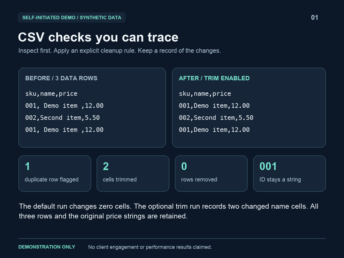 524205I will clean and validate your CSV with a clear change report